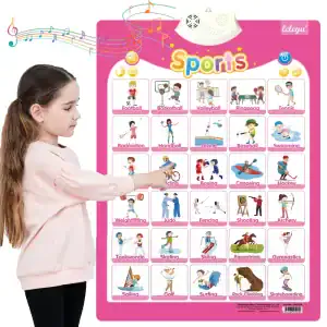 Interactive Sports Learning Poster